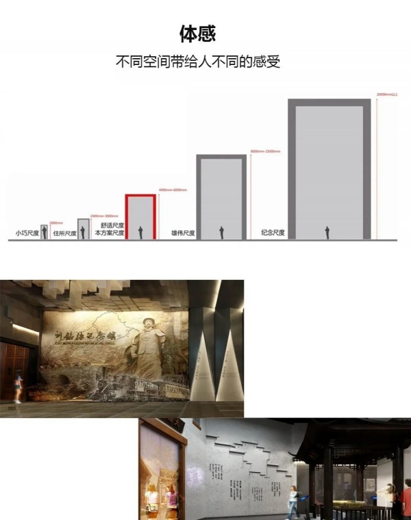展廳人性化設(shè)計(jì) —— 視、聽(tīng)、觸、體感 