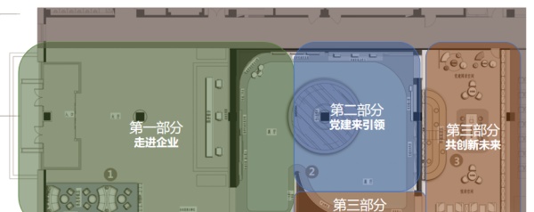 醫(yī)藥企業(yè)文化展廳設(shè)計
