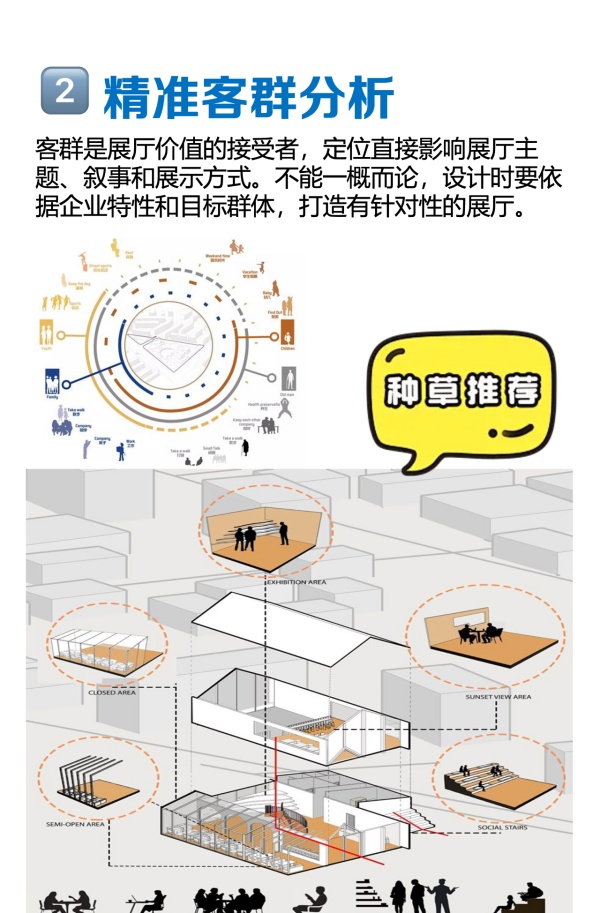 如何打造200平企業(yè)展廳設(shè)計