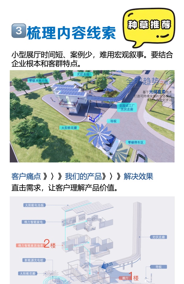 如何打造200平企業(yè)展廳設(shè)計